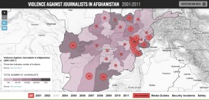 Violence Against Journalists in Afghanistan