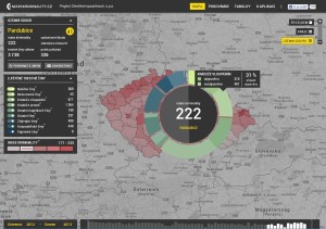Ukázka využití a vizualizace otevřených dat o kriminalitě v českém kontextu